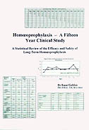 Homoeoprophylaxis-A Fifteen Year Clinical Study